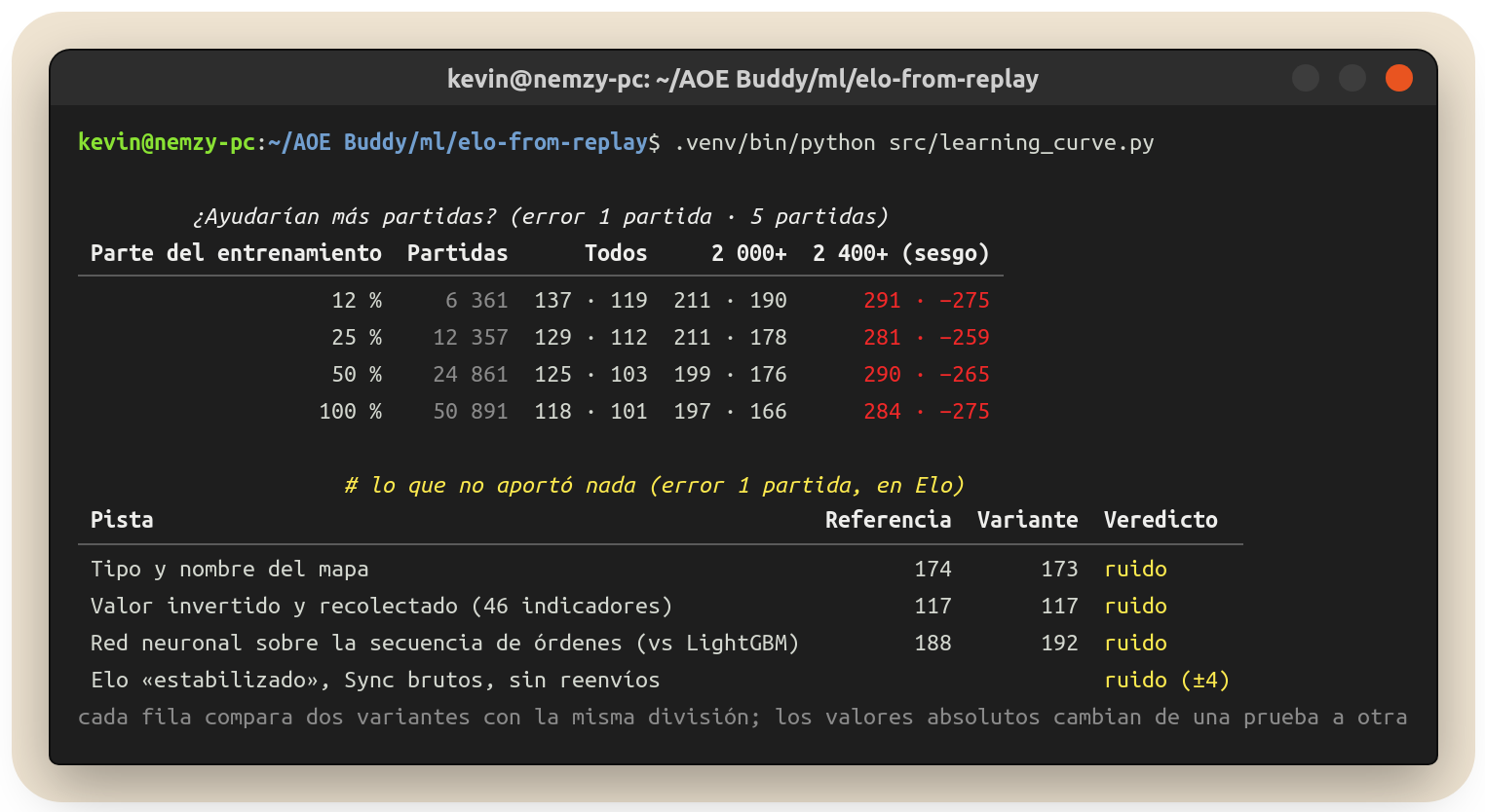 Terminal: curva de aprendizaje y pistas falsas