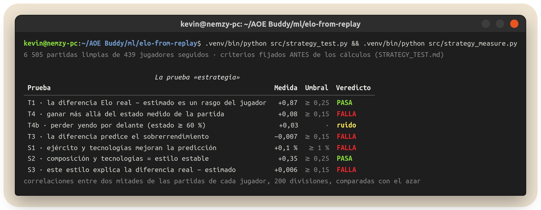 Terminal: la prueba de estrategia